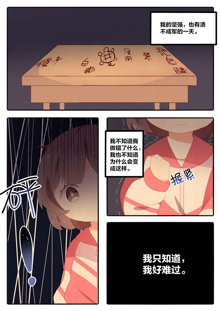 第13章：7
