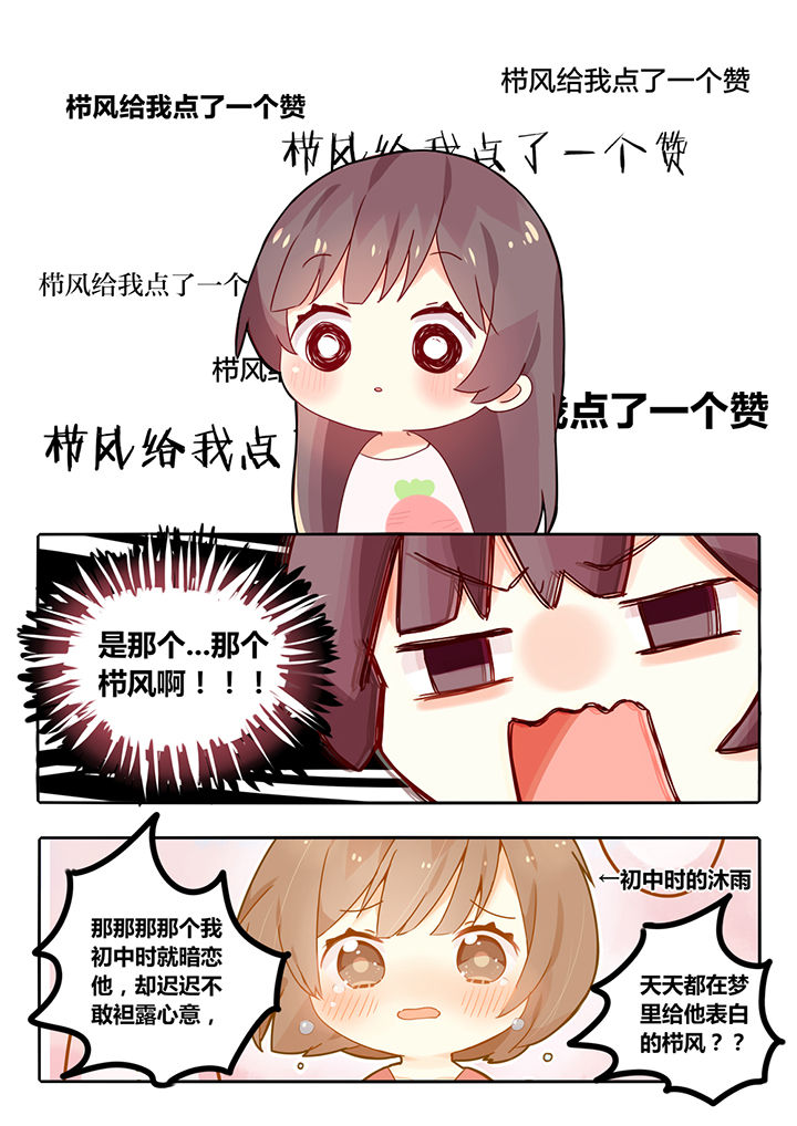 第2章：5