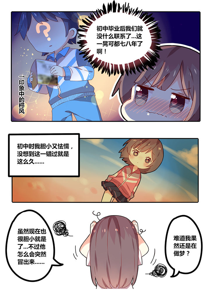 第2章：6