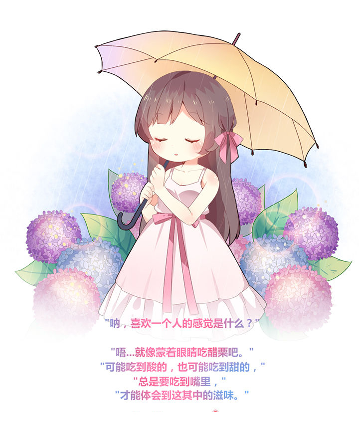 第1章：3