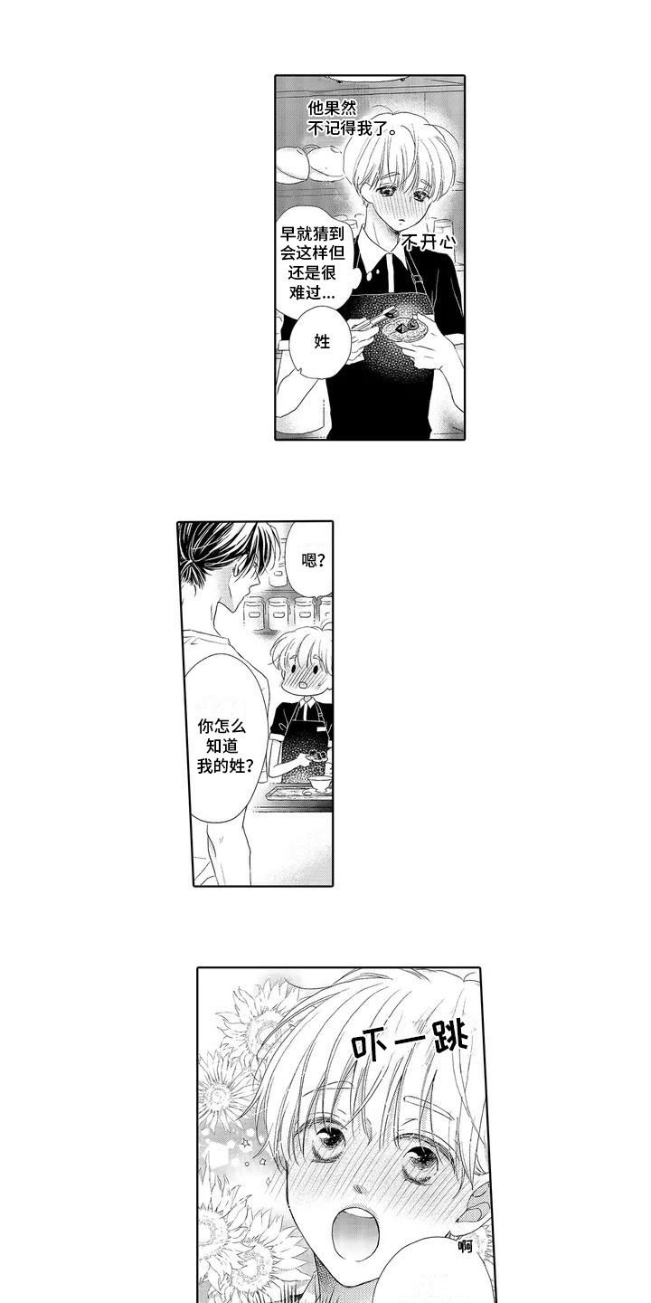 第2章：多管闲事5