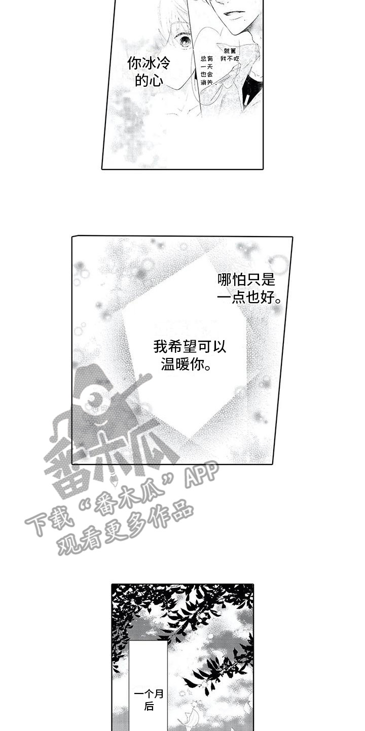 第18章：变瘦了5