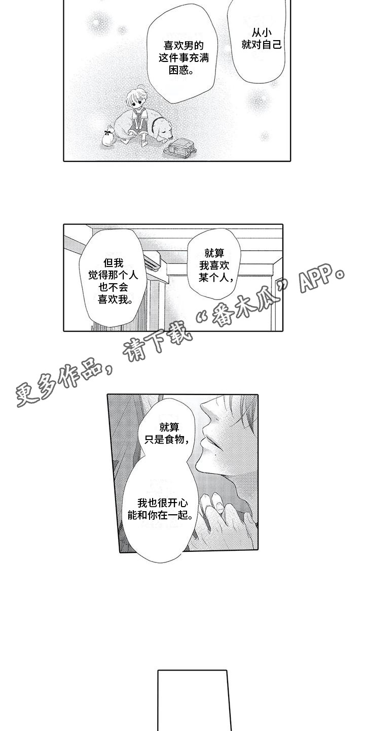 第21章：请求6