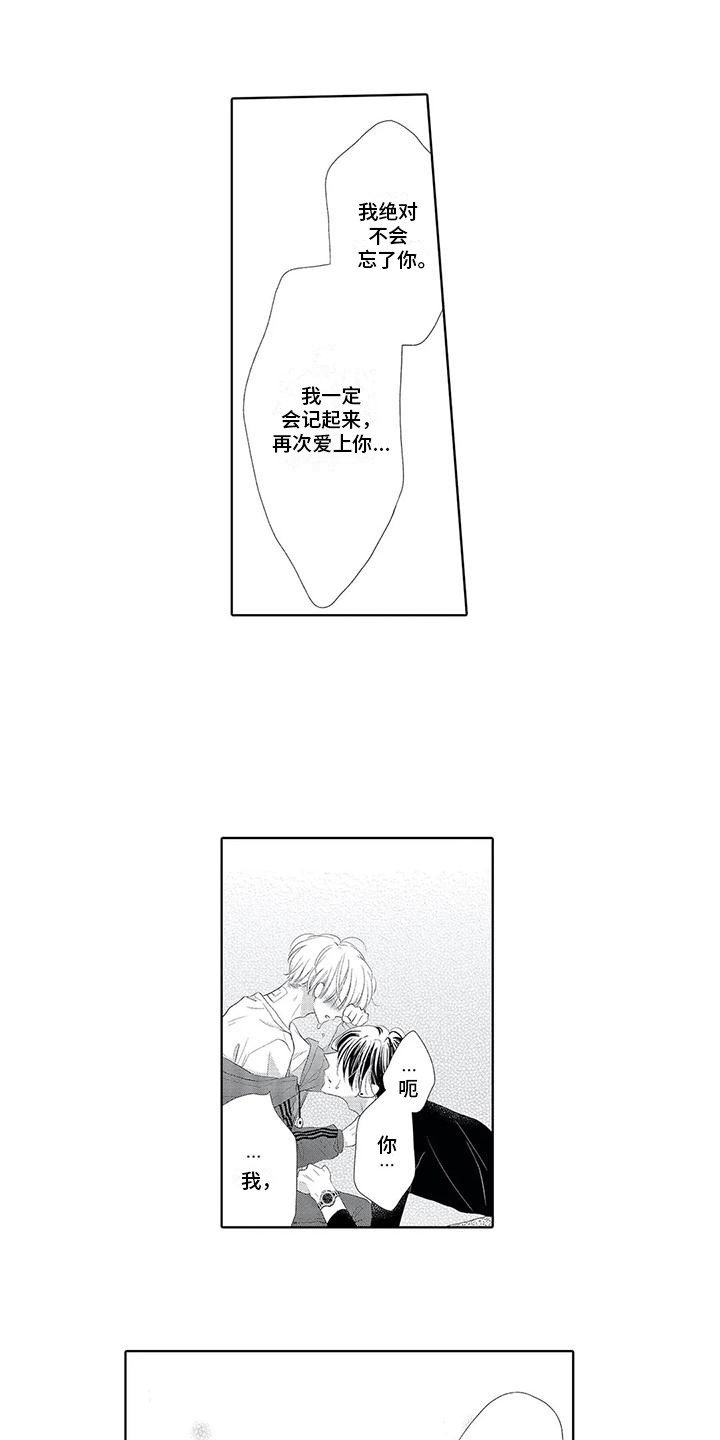 第21章：请求5