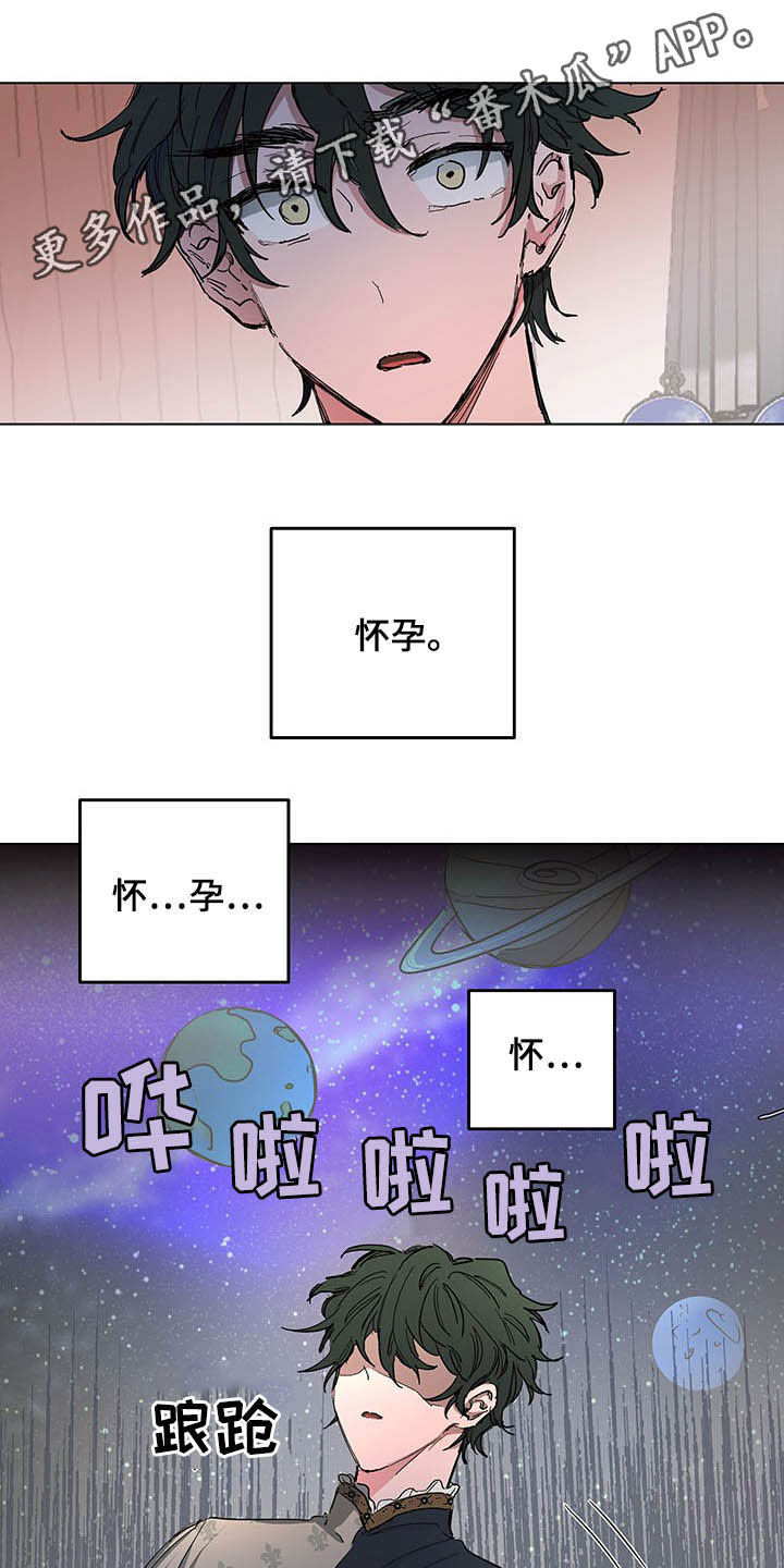 第13章：保密0