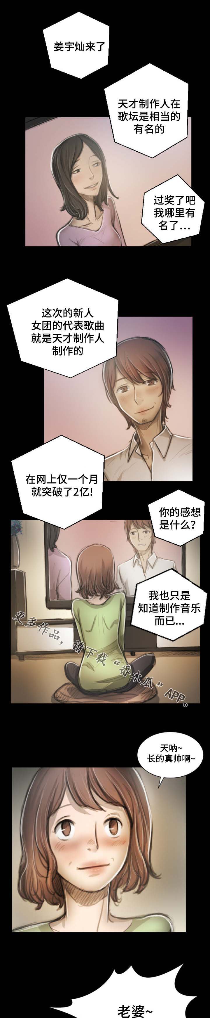 第21章：专业3