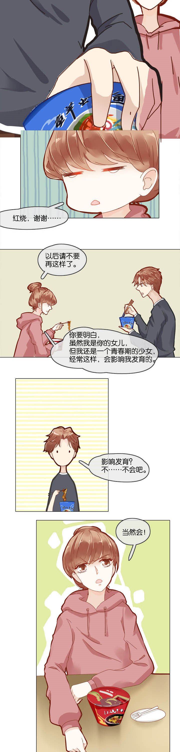 第4章：6