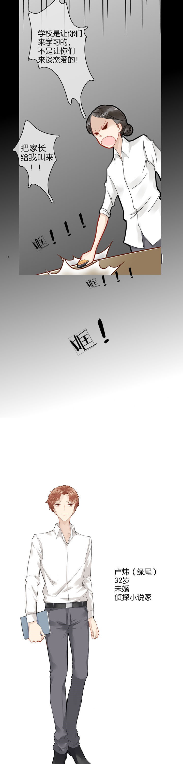 第3章：6
