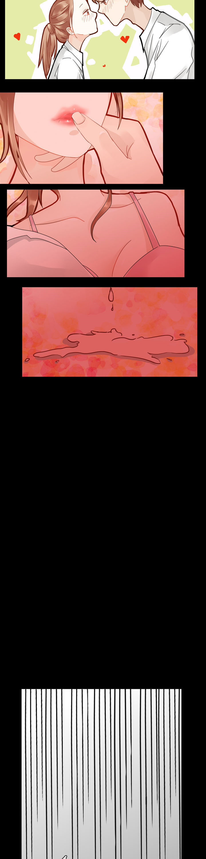 第3章：5