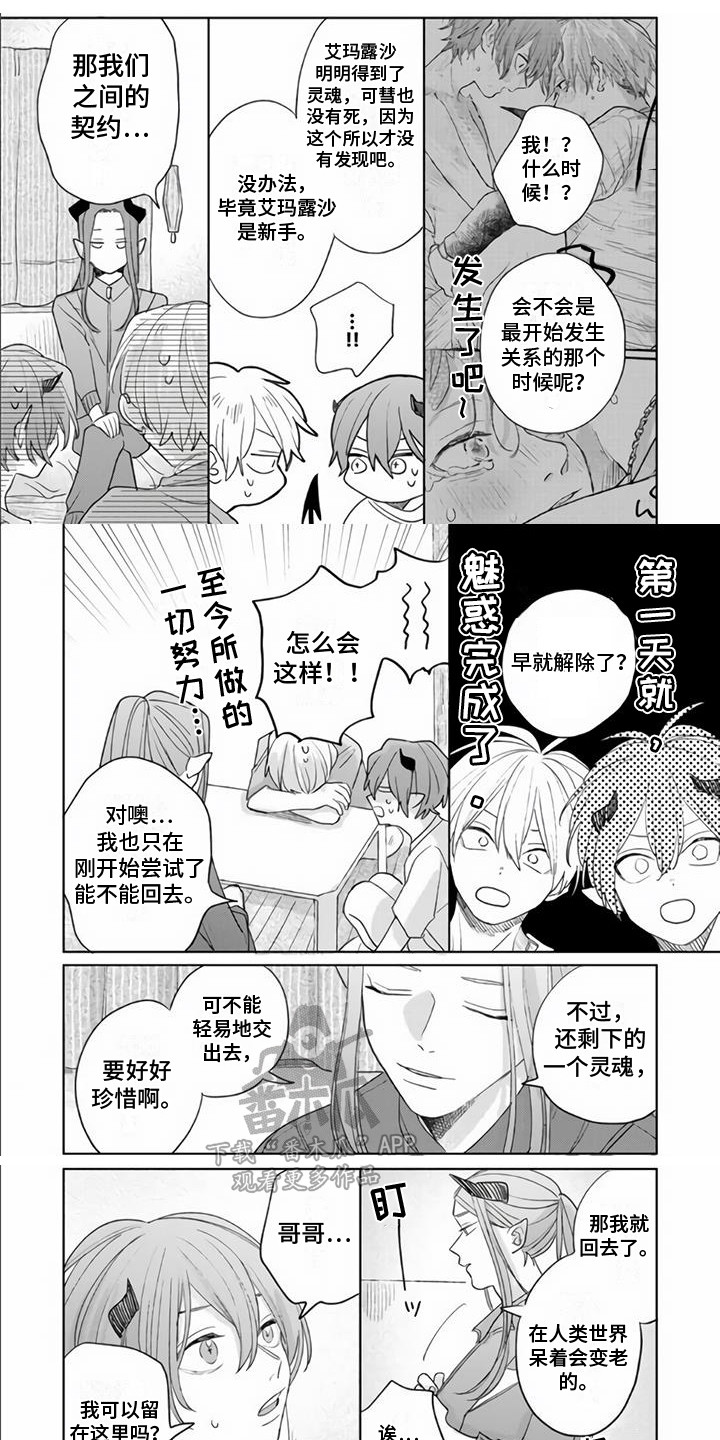 第21章：很可爱0