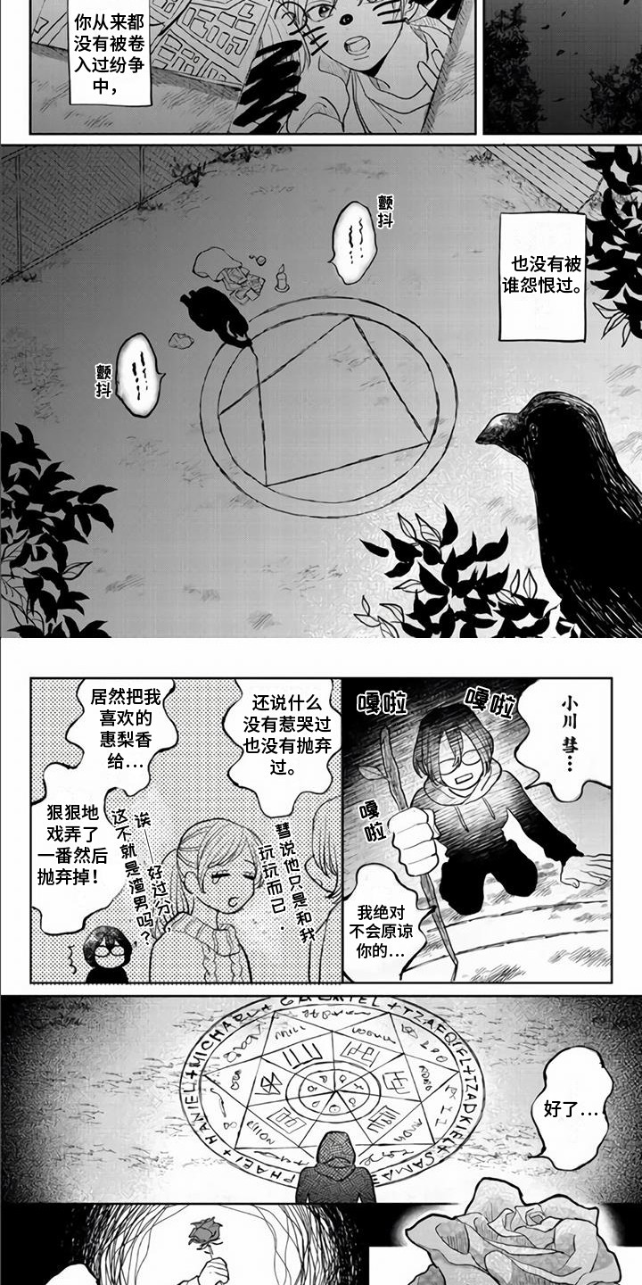 第1章：魔法阵3