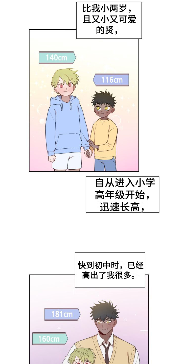 第1章：发小7
