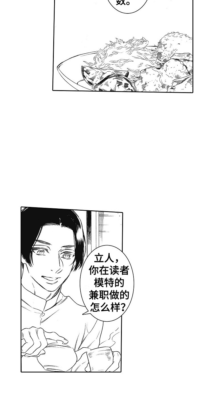 第2章：炸鸡13