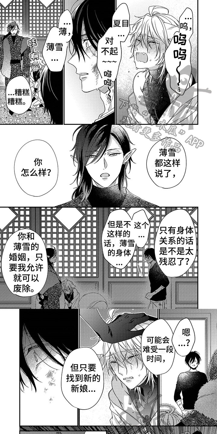 第11章：你最好看0