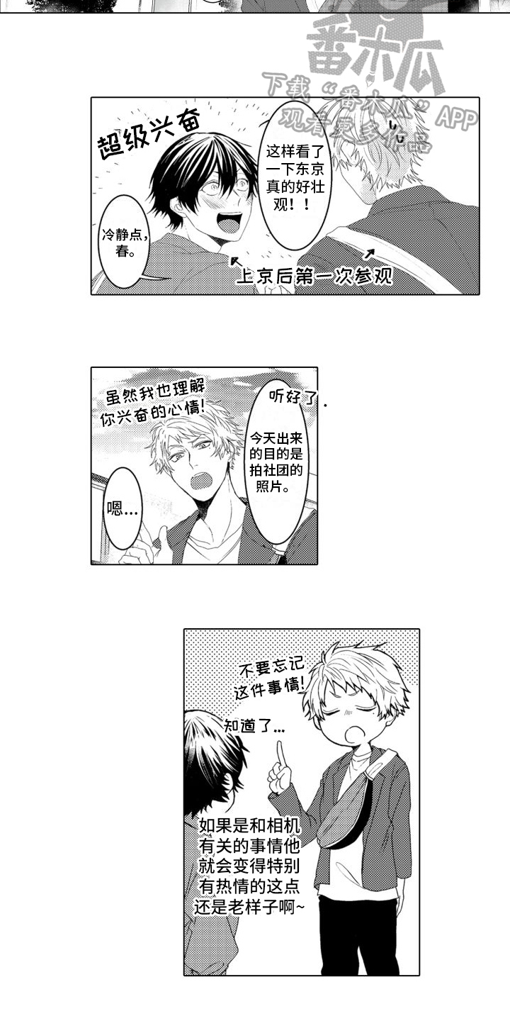 第5章：摄影6