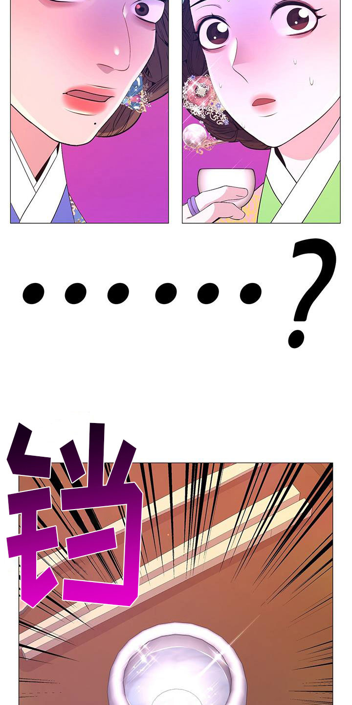 第145章：酒17