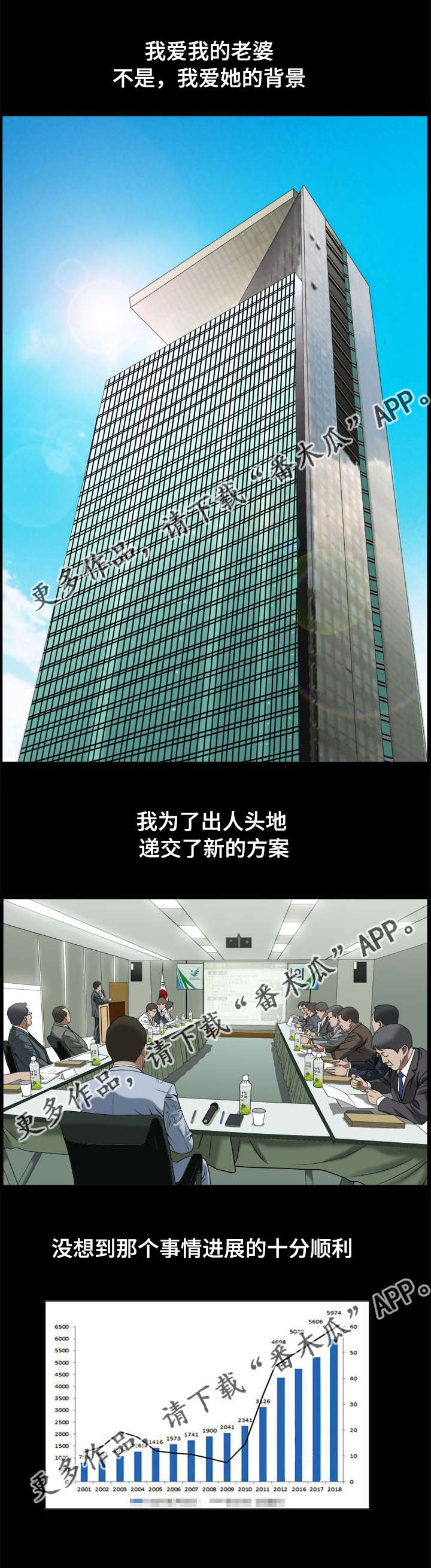 第18章：打起精神0