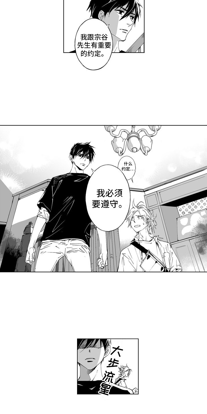 第2章：压迫感7