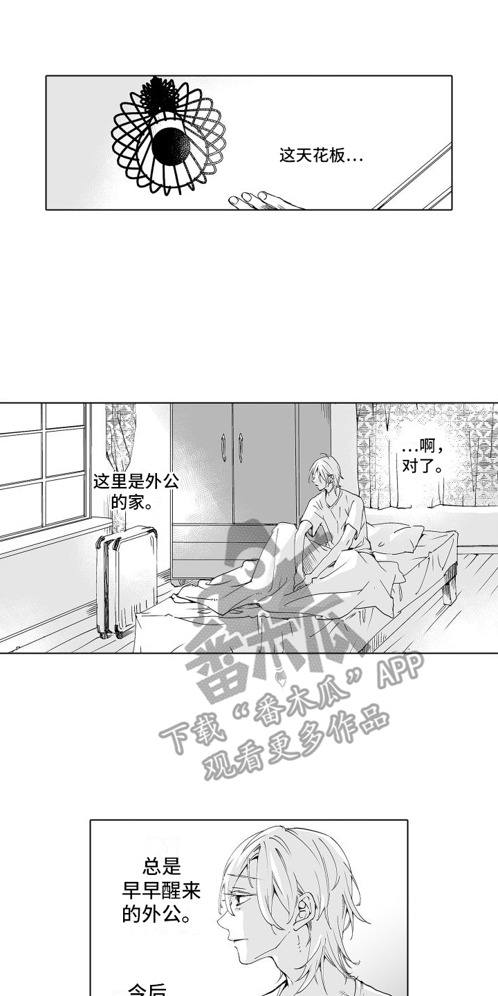 第7章： 变得奇怪11