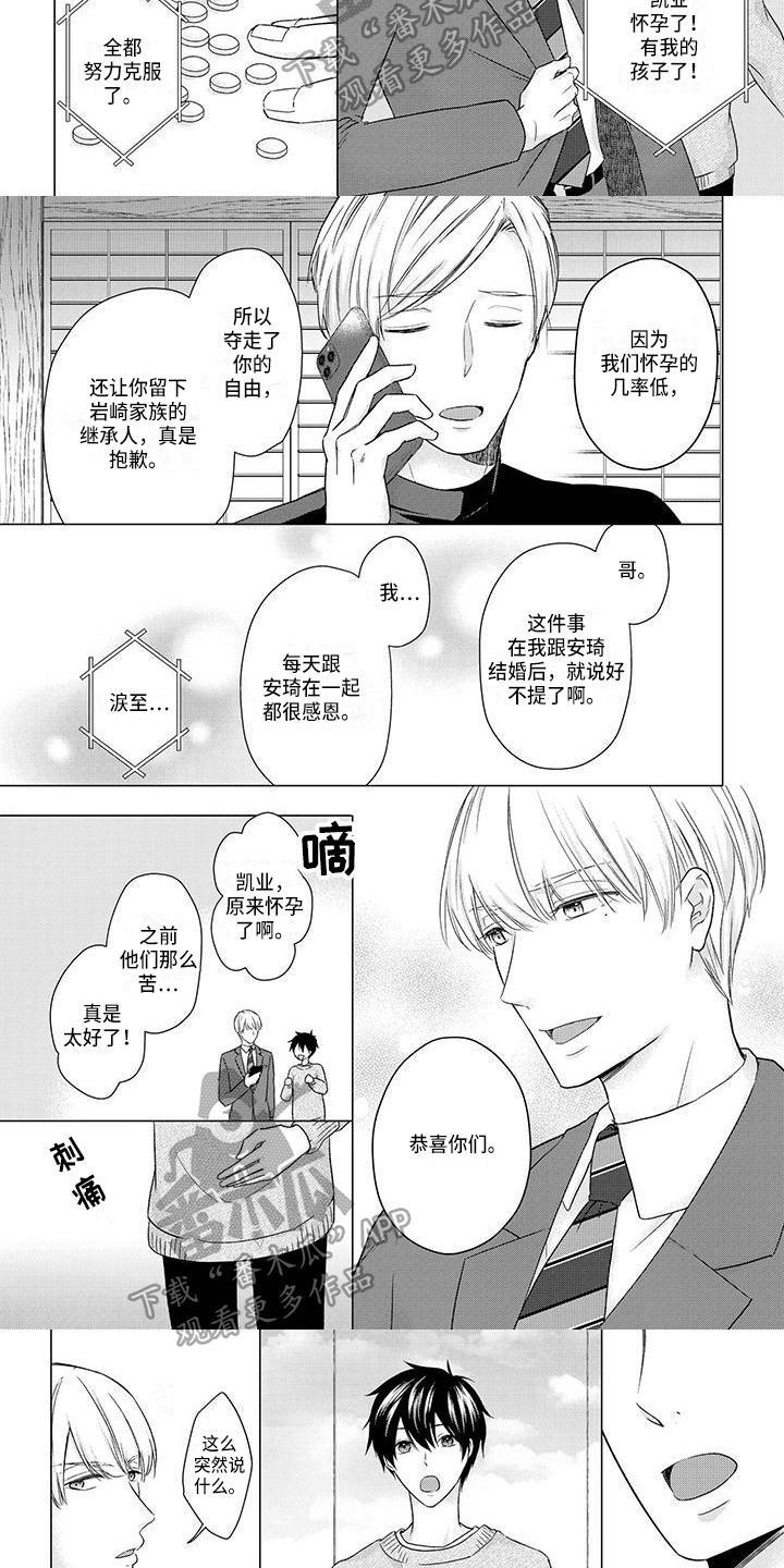 第43章：想法4