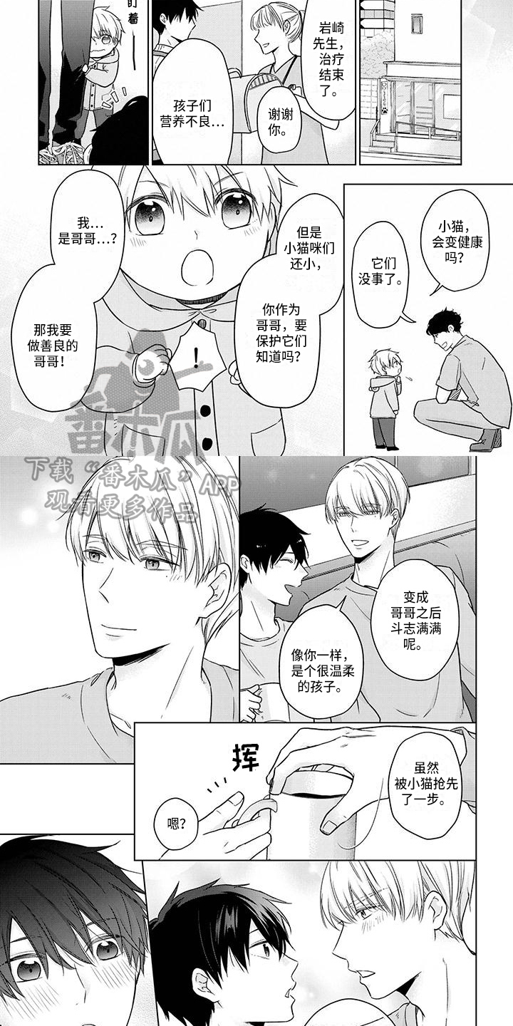 第58章：帅气1