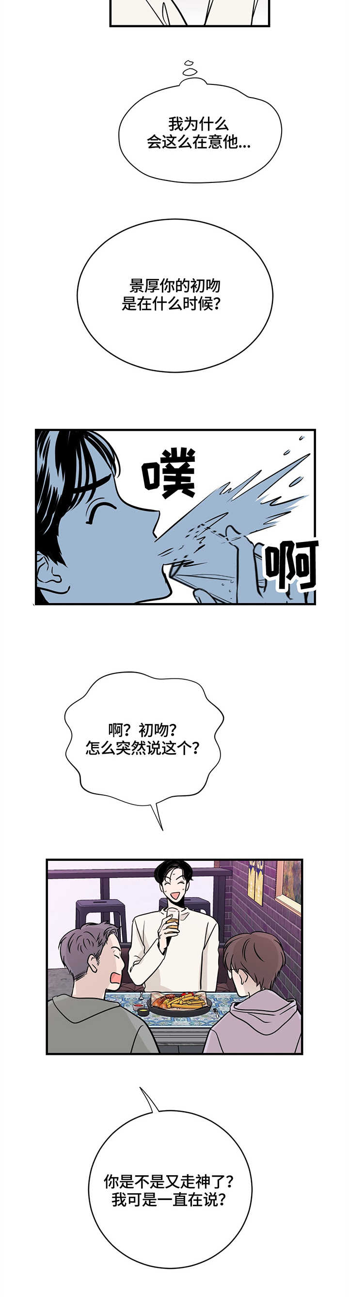 第3章：眼熟8