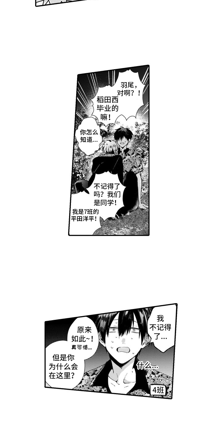 第2章：要求5