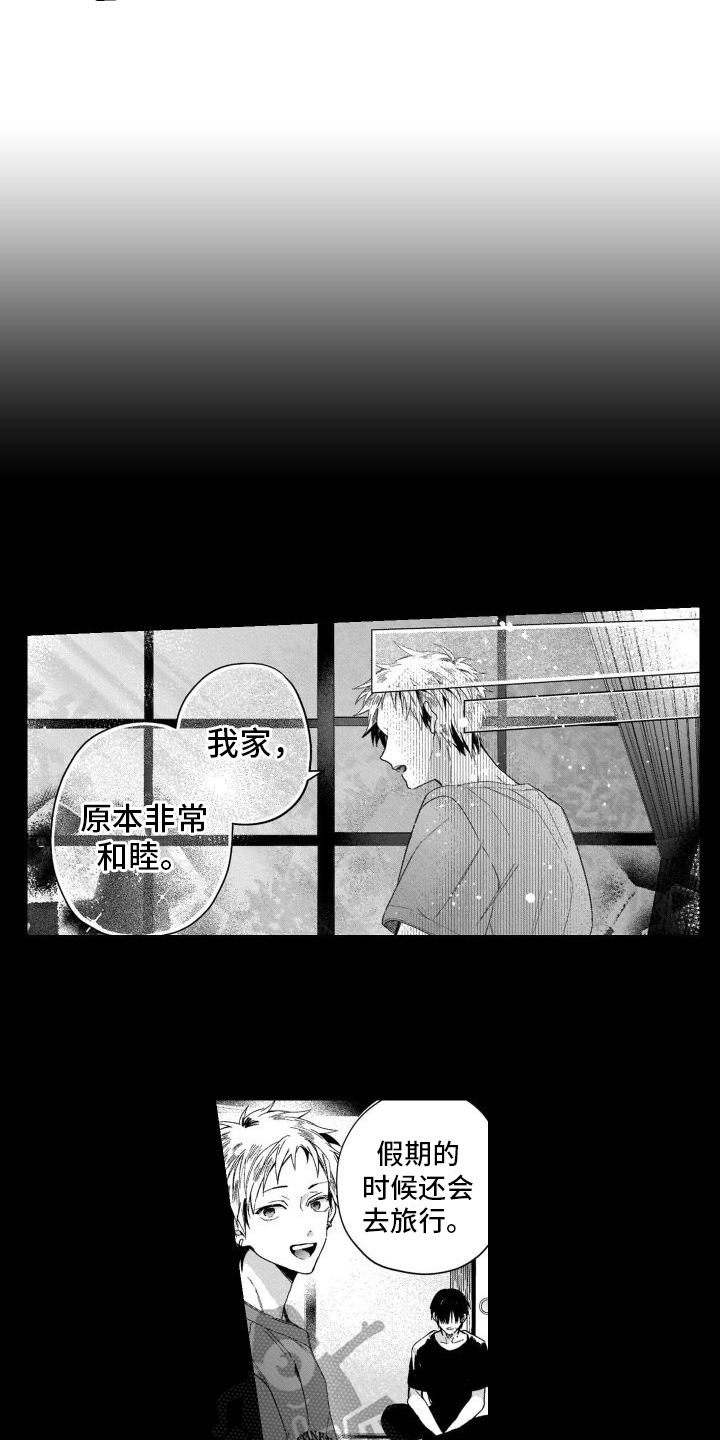 第15章：很蠢10