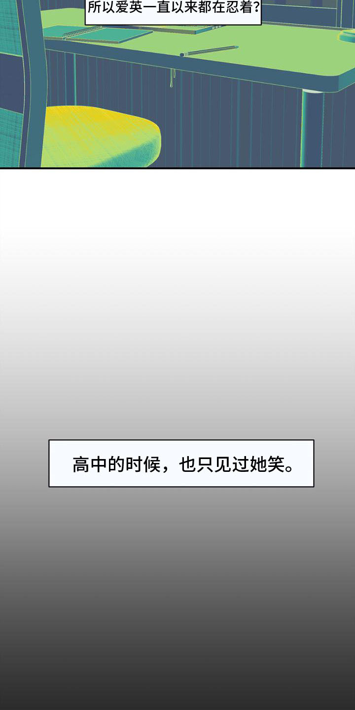 第15章：曾经9