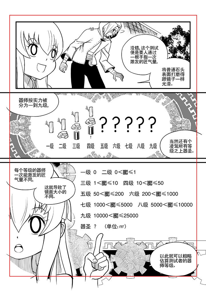 第29章：3