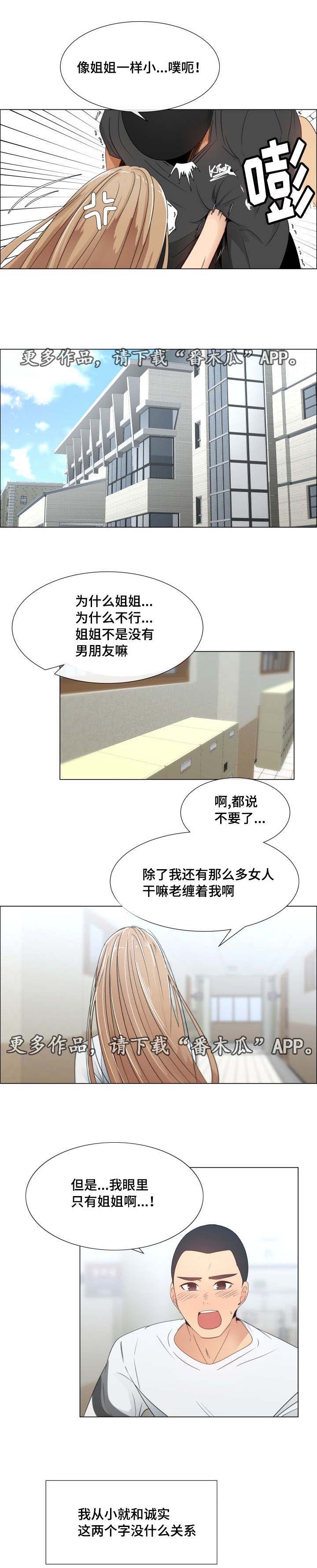 第7章：主动0