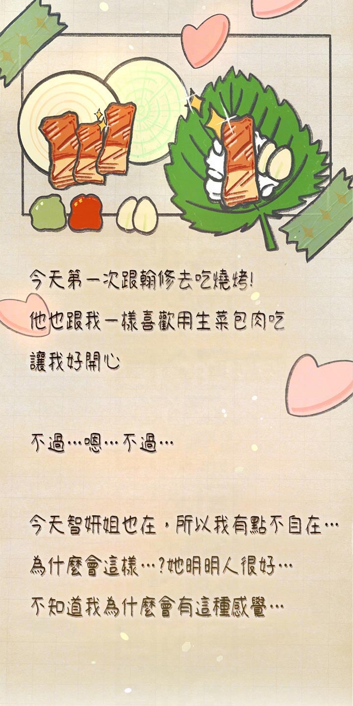 第190章：日记13