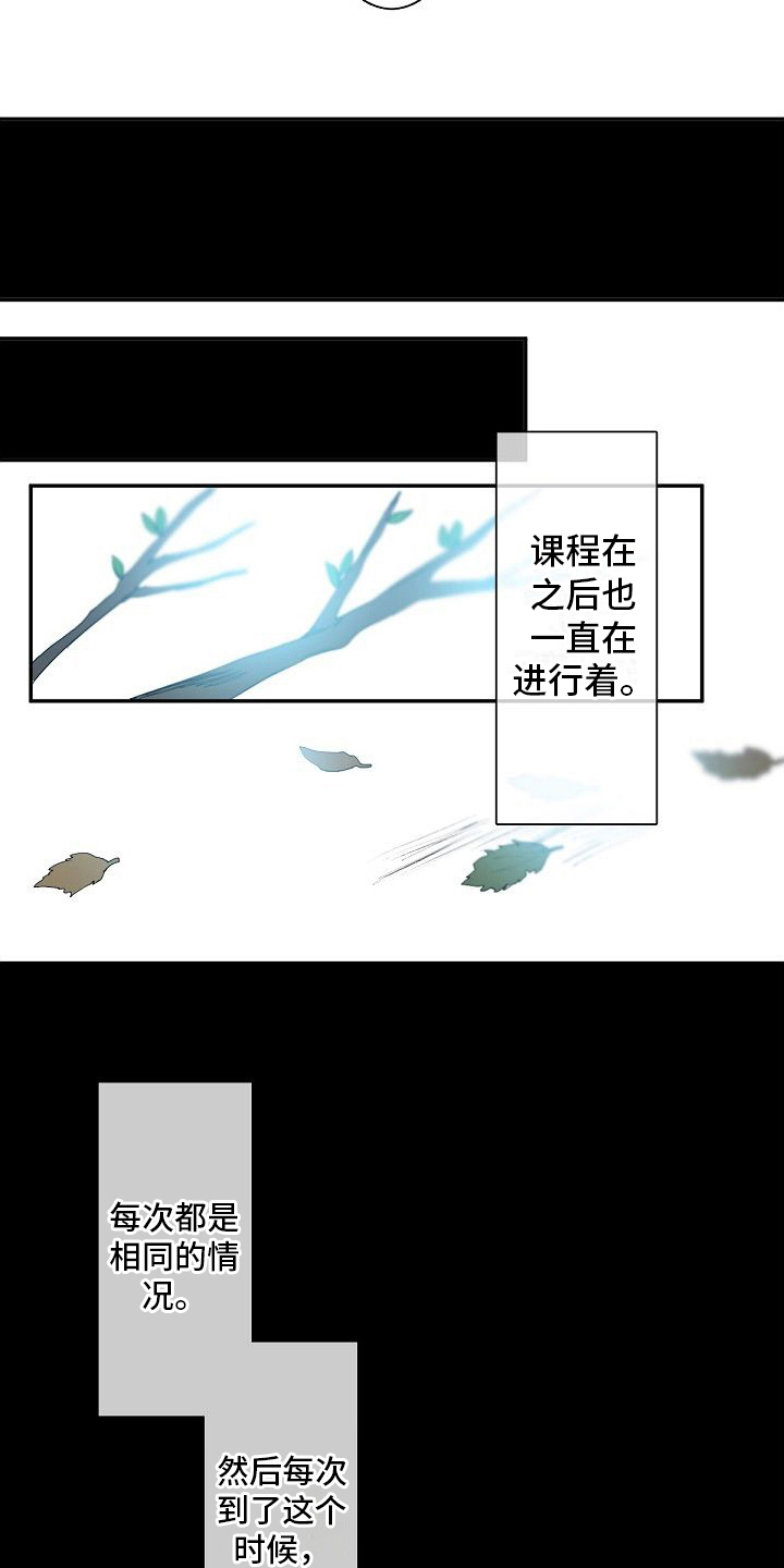 第5章：不想输6
