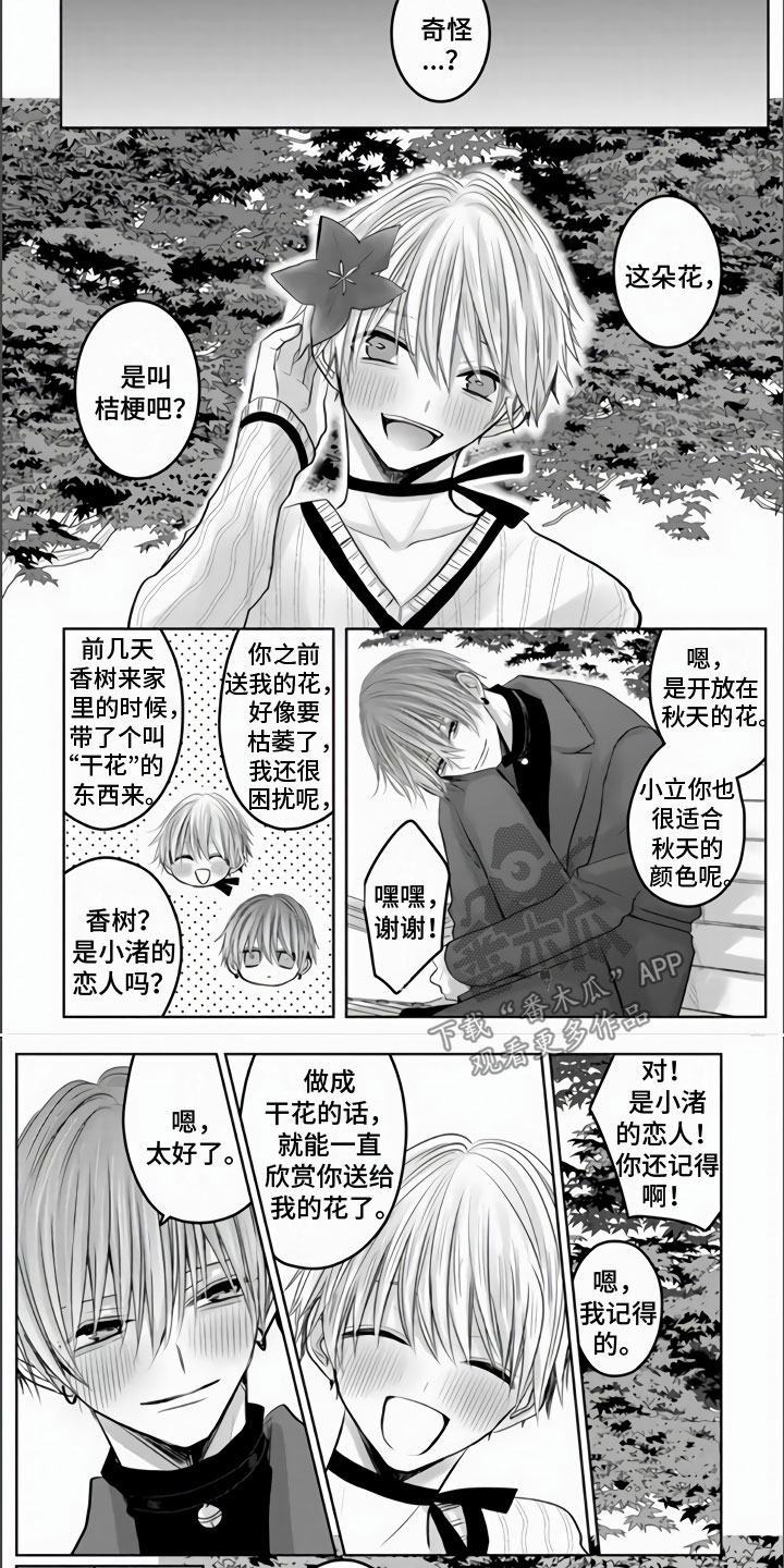 第20章：从你口中5