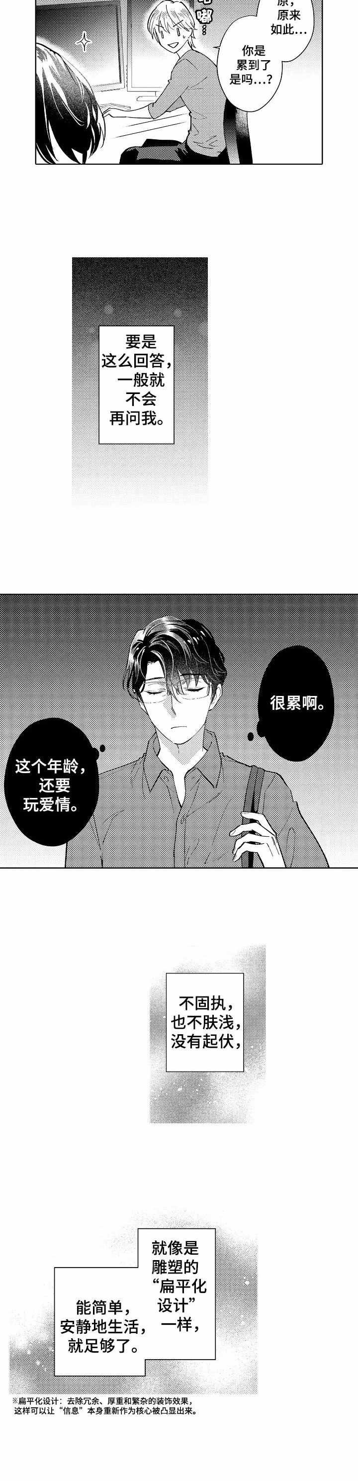 第1章：视频制作人6