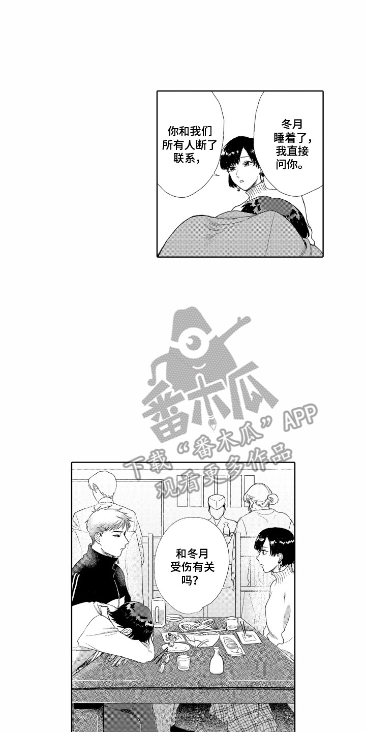 第6章：自责15