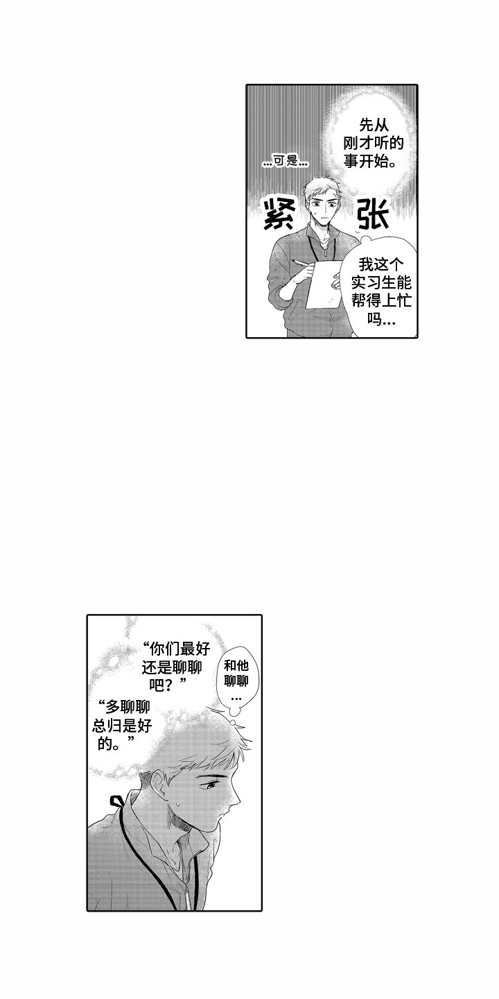 第12章：相同的想法1