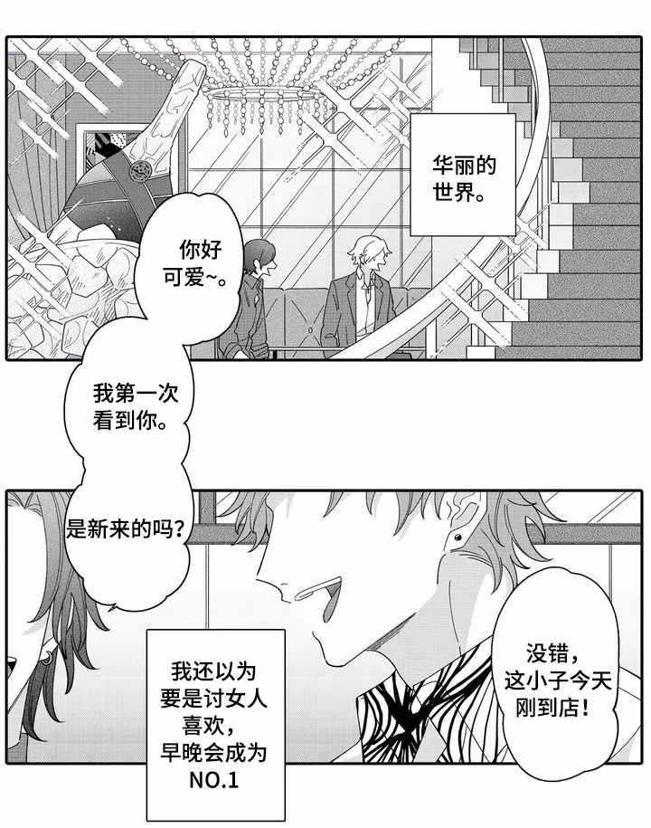 第1章：入职0