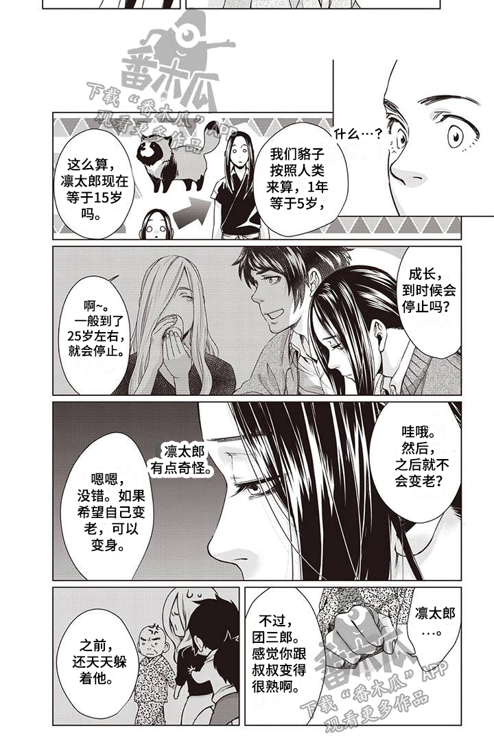 第24章：【第二季】拜访5