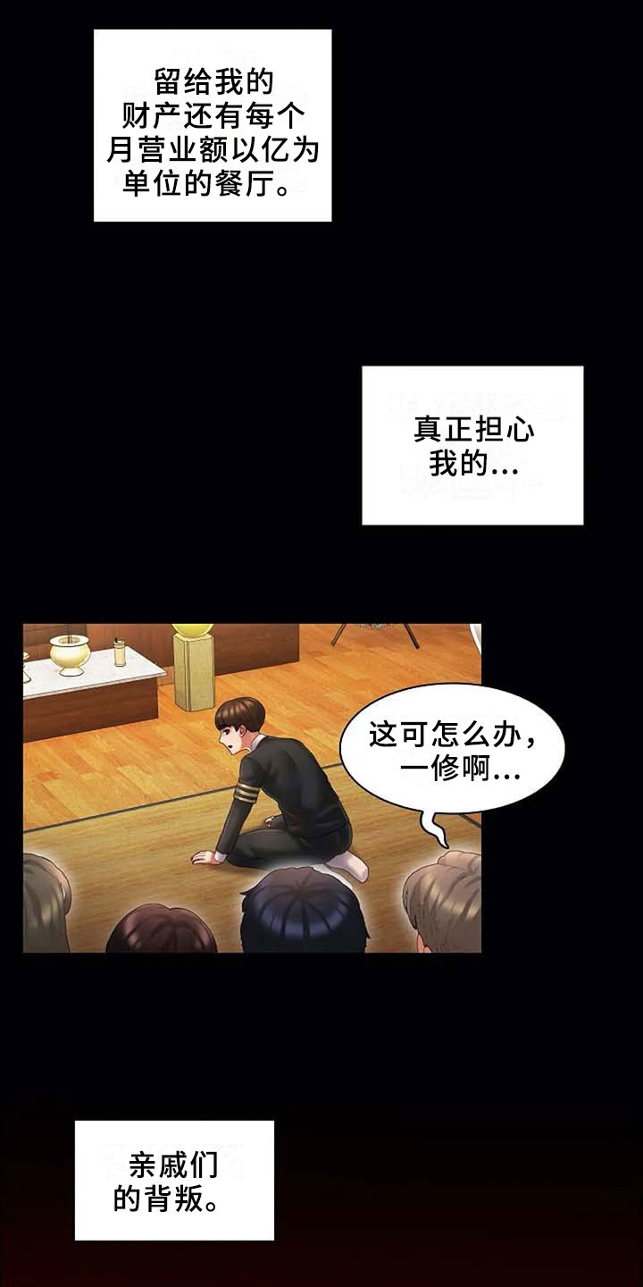 第6章：计划11
