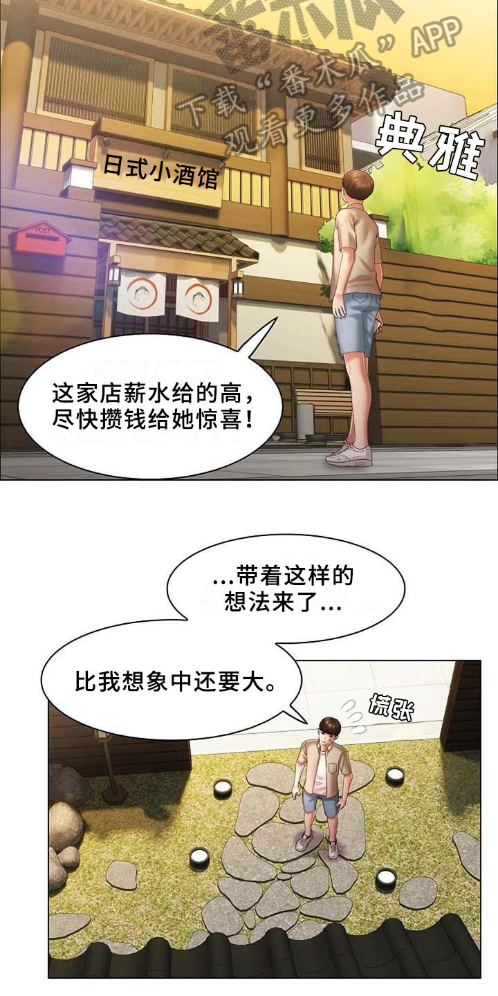 第7章：应聘6