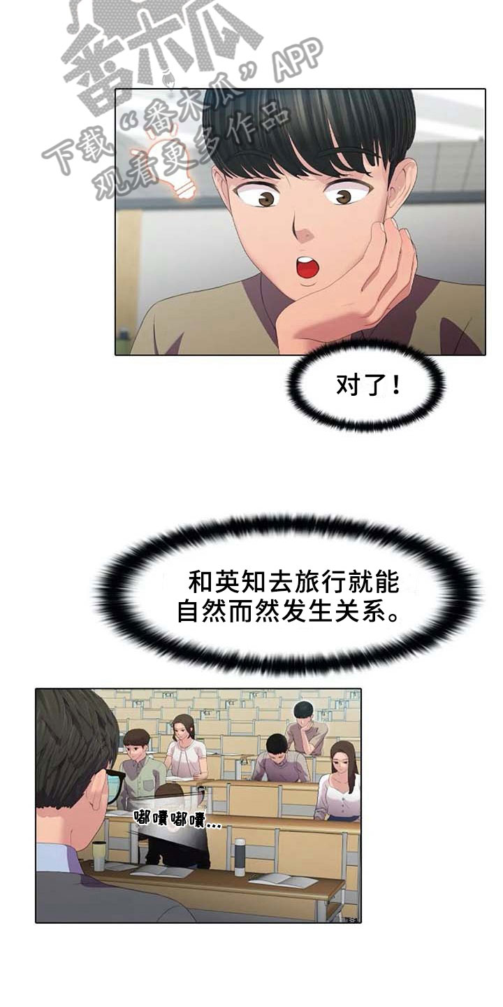 第6章：计划4