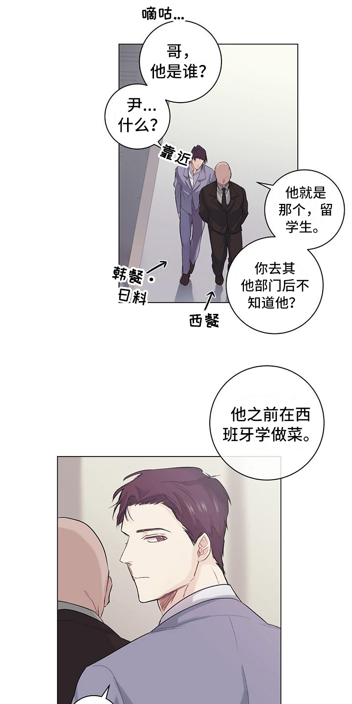 第2章：眼熟5