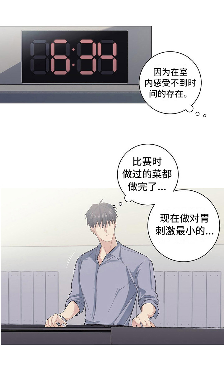 第12章：耐力赛15