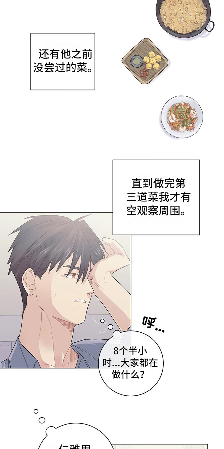 第12章：耐力赛10