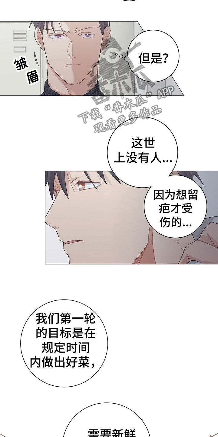 第22章：拍照1