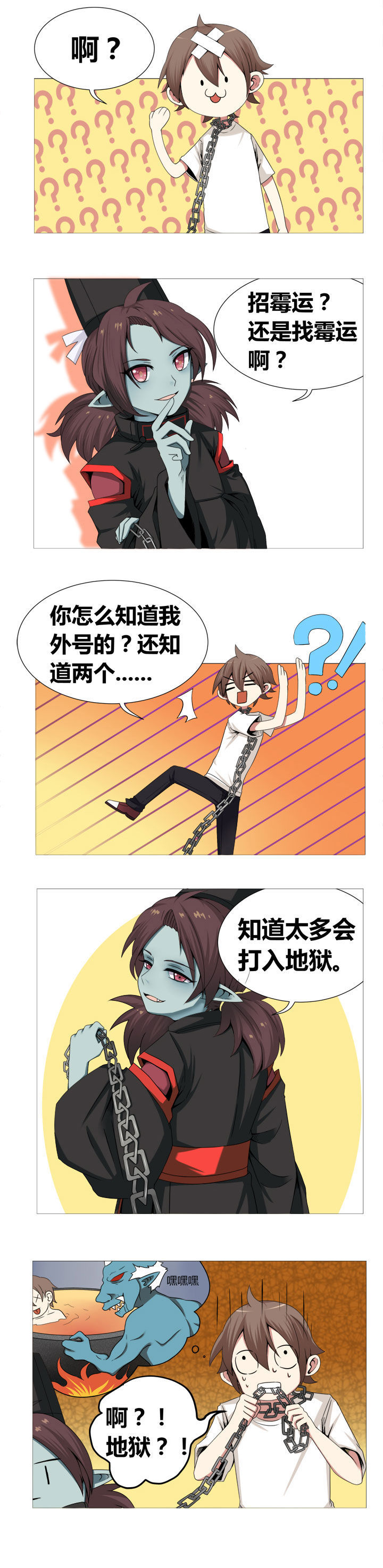 第2章：3