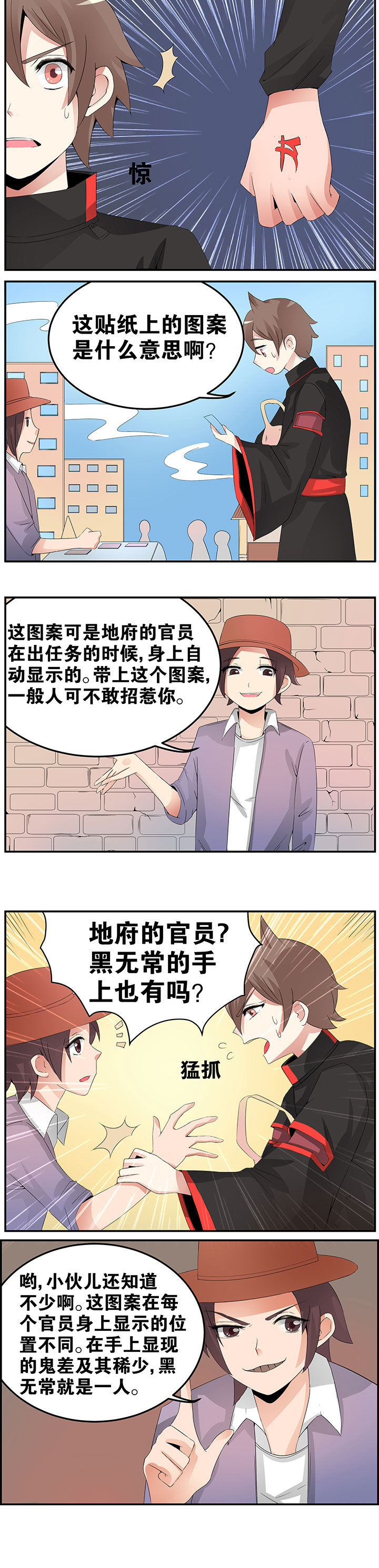 第17章：3