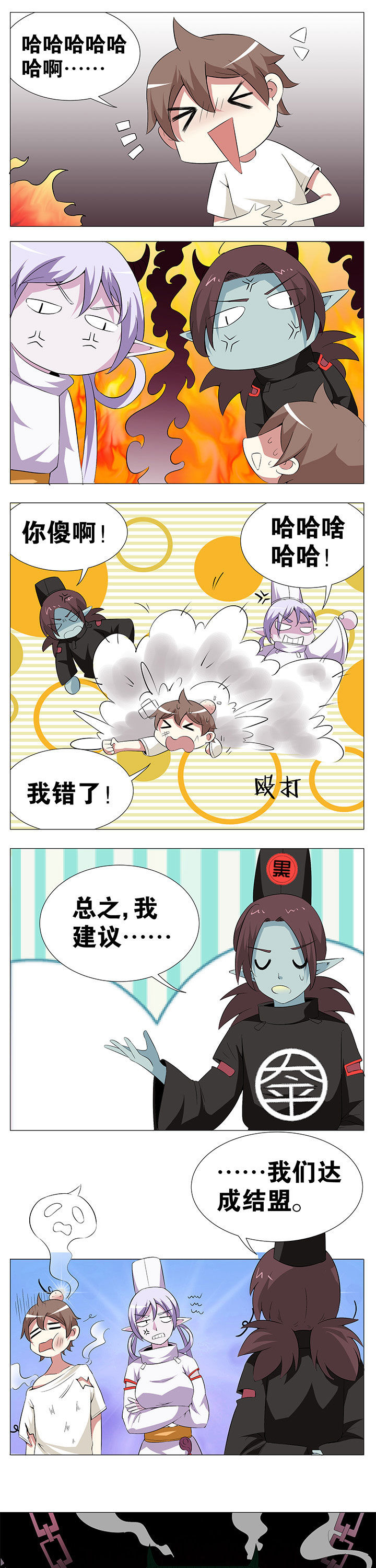 第58章：2