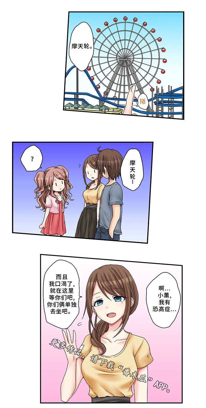 第19章：摩天轮3